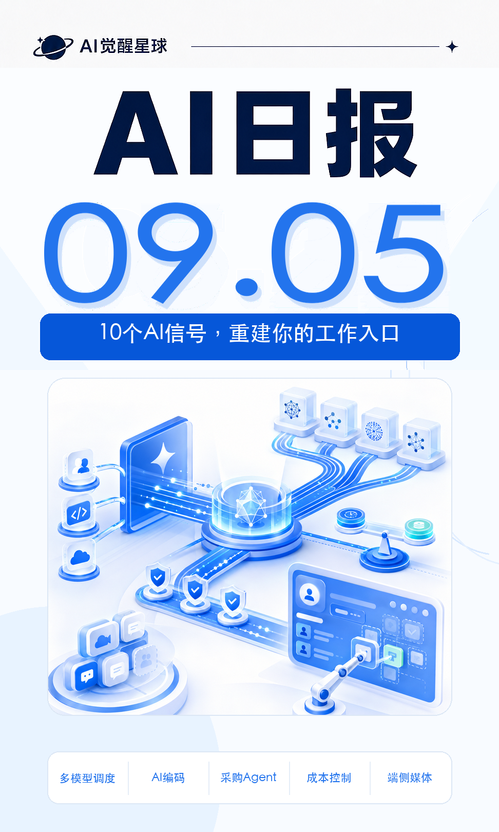 AI日报封面图