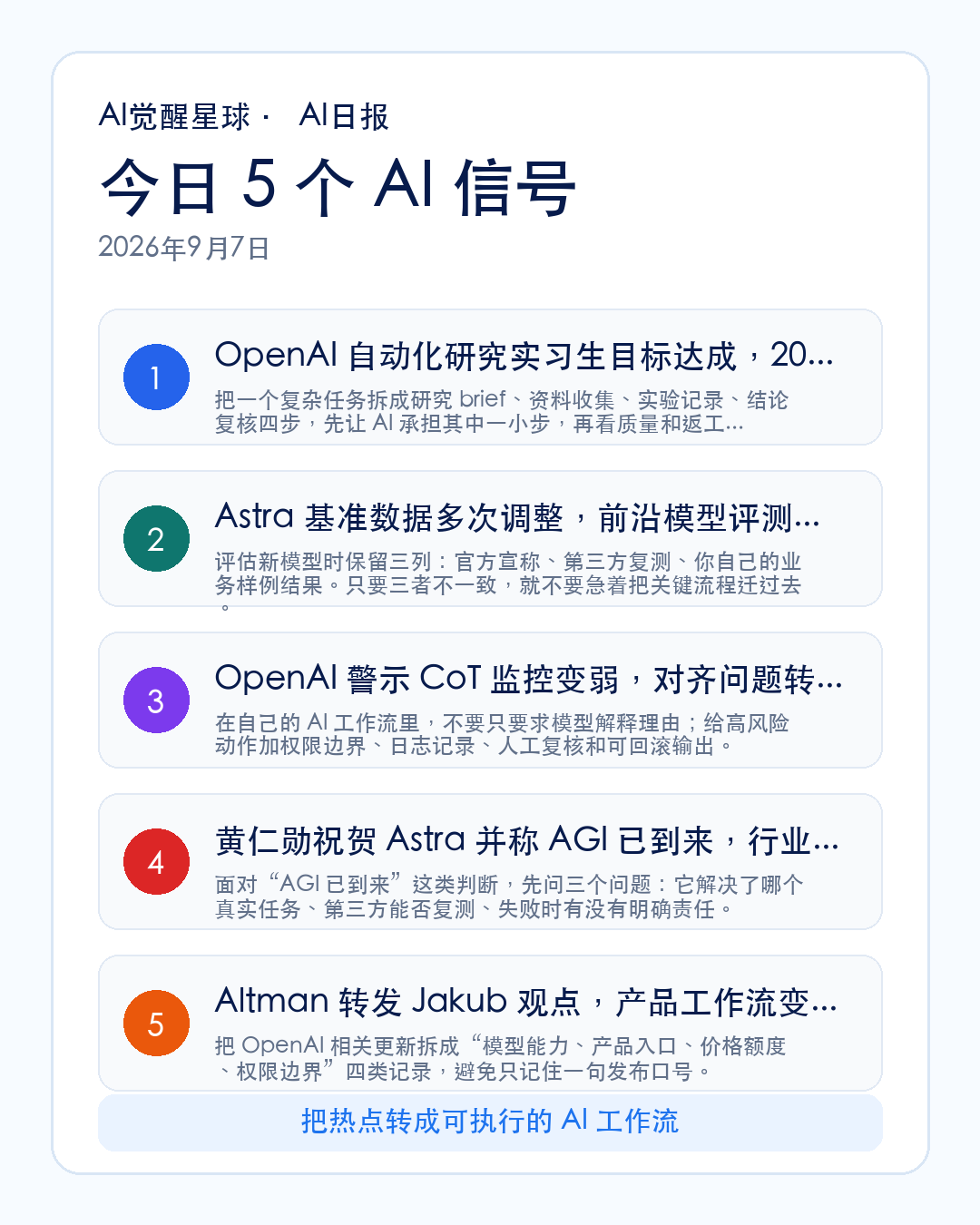 今日5个AI信号