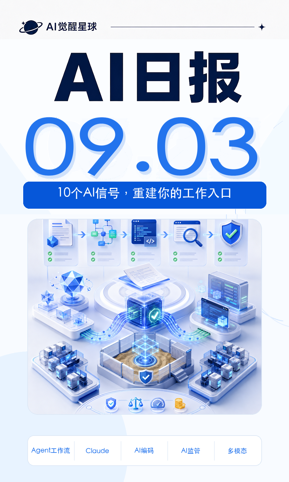 AI日报封面图