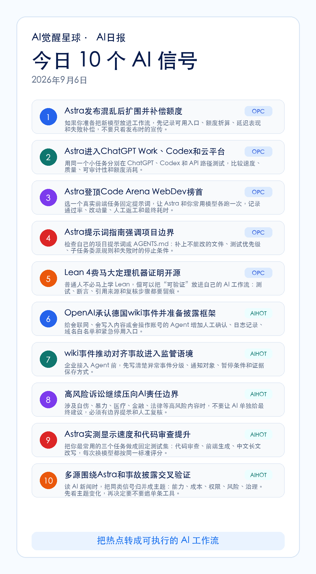 今日10个AI信号
