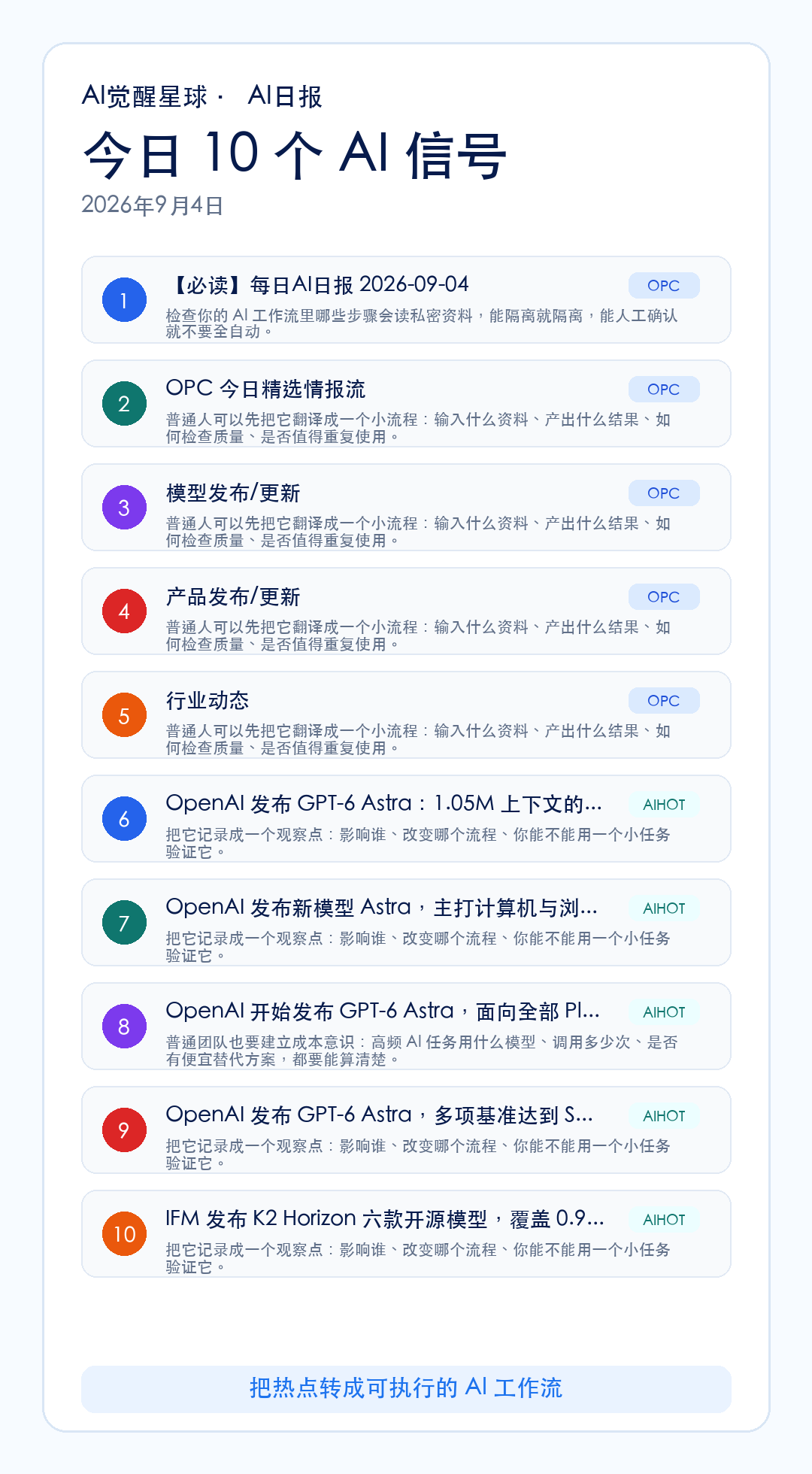 今日10个AI信号