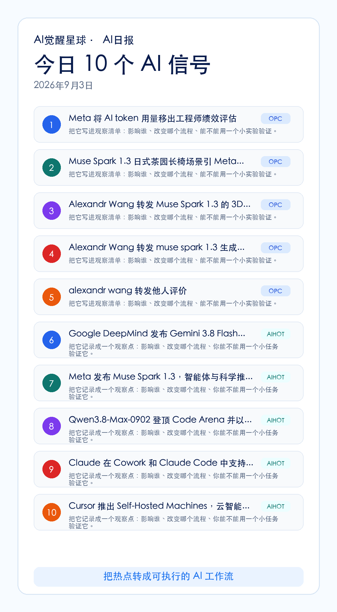 今日10个AI信号